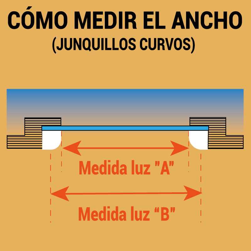 medida-ancho-junquillo-curco